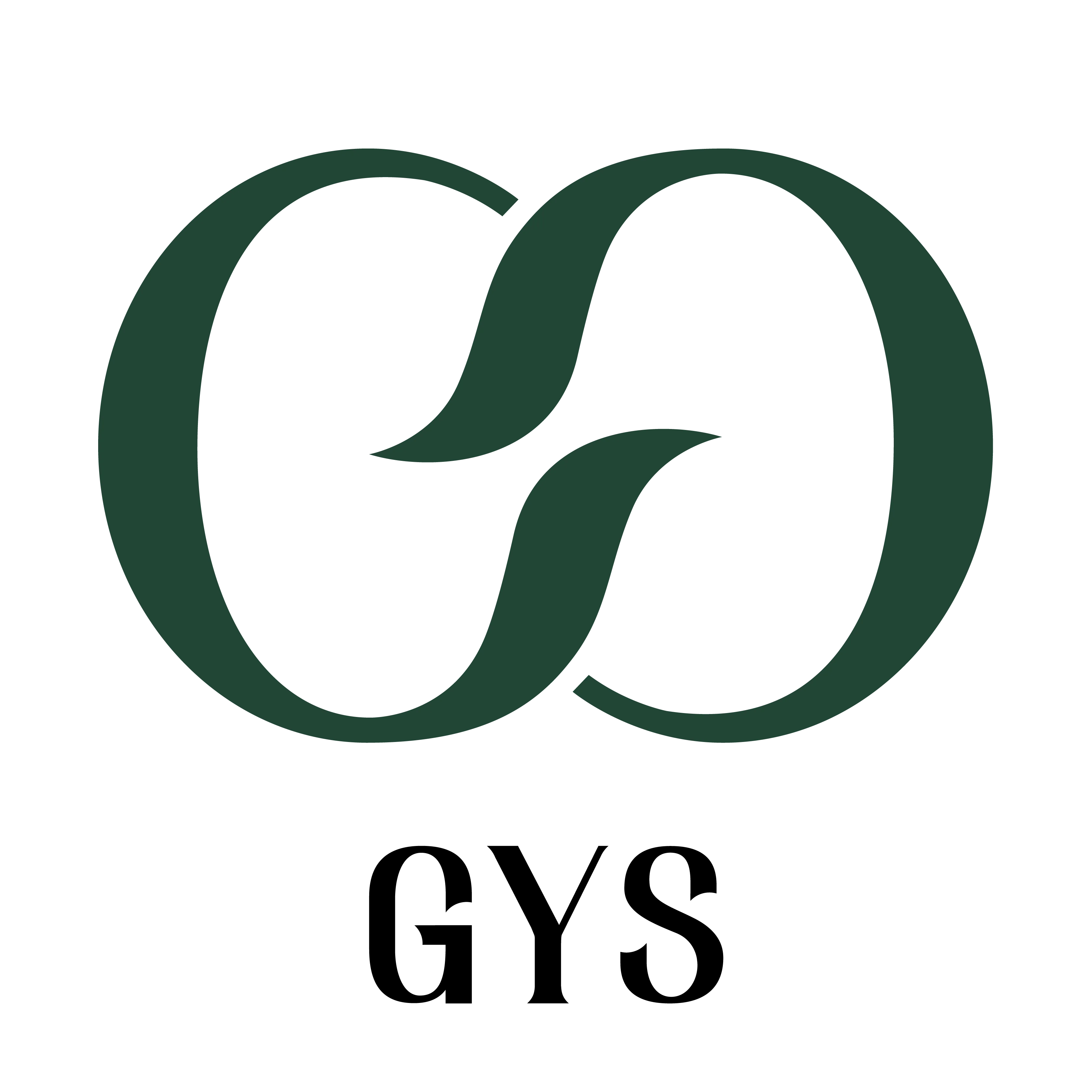 GYS