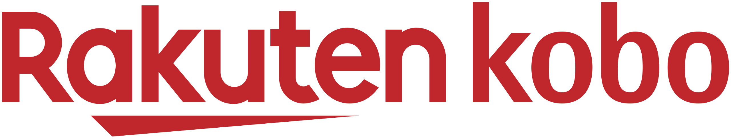 Rakuten Kobo