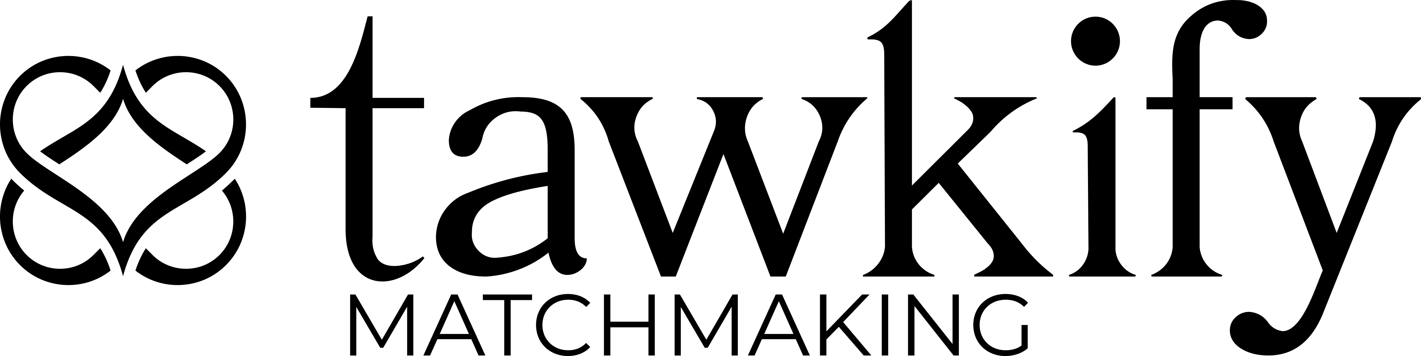 Tawkify